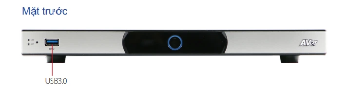 Mặt trước bộ hệ thống chính (codec)