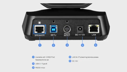 cac cong cua camera trong bo VC520 pro2