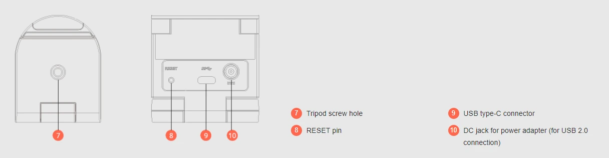 cac thanh phan chuc nang tren CAM340+ 01