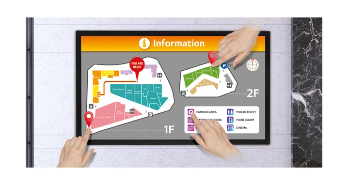 cảm ứng đa điểm