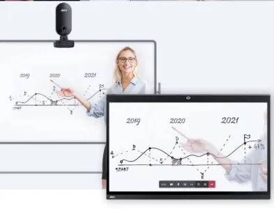 camera ghi noi dung CAM130 chia se bang trang