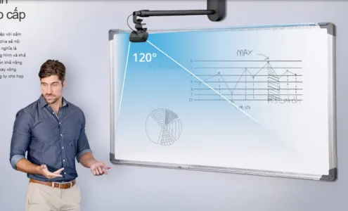 camera ghi nội dung CAM130 tao video chat luong 4k goc nhin 120 do