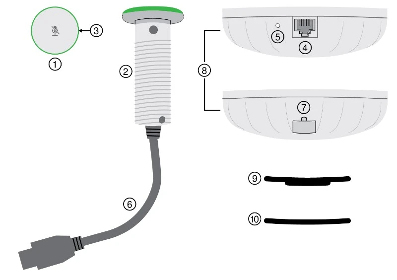 cấu tạo nút tắt tiếng MXA-NMB