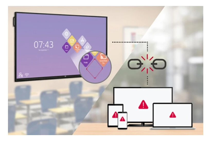 chế độ bảo mật