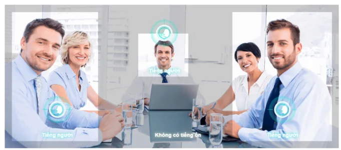 che do theo doi cai dat truoc am thanh