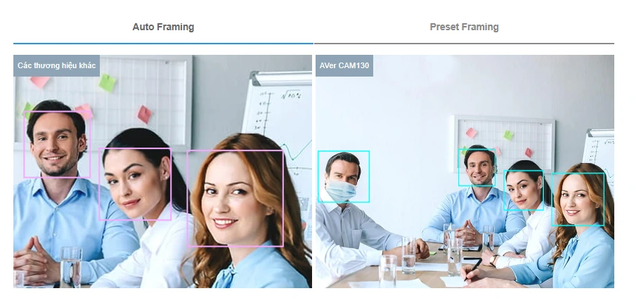 chuc nang lay khung tu dong