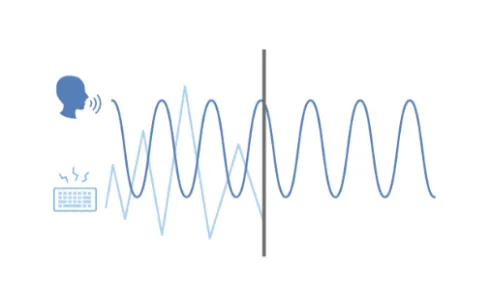 cong nghe khu nhieu nang cao trong FONE540