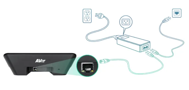 de dang ket noi CP10