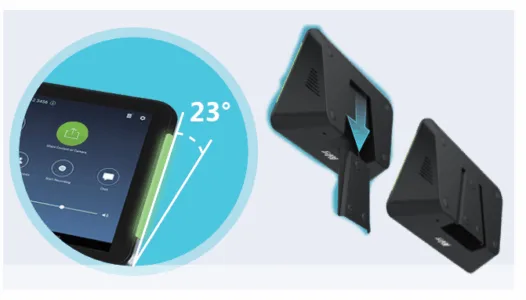 de dang lap dat voi chan de