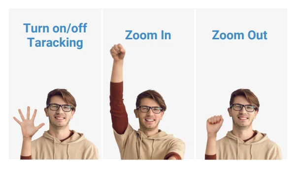 dieu khien camera bang hanh dong