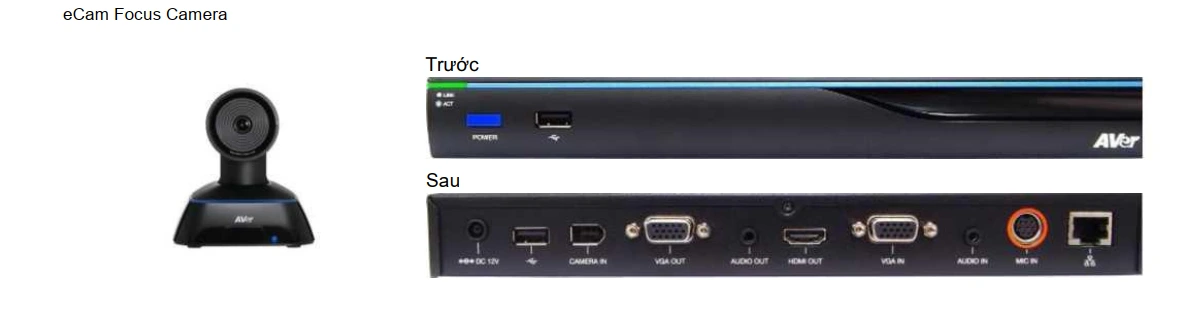 ecam focus camera va bo giai ma codec