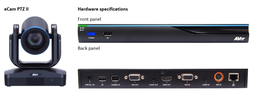 ecam ptz ii va phan cung trong bo EVC150