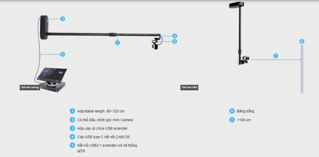 gia treo cam130 content camera