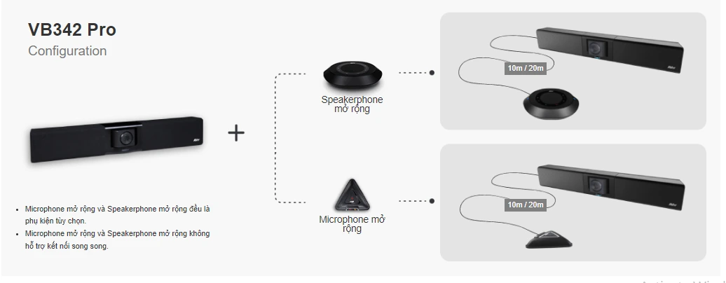 ket hop vb342 pro voi micro hoặc speakerphone mở rộng