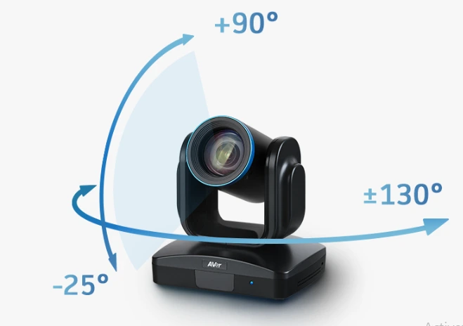 kha nang xoay nghien linh hoat cua EVC170