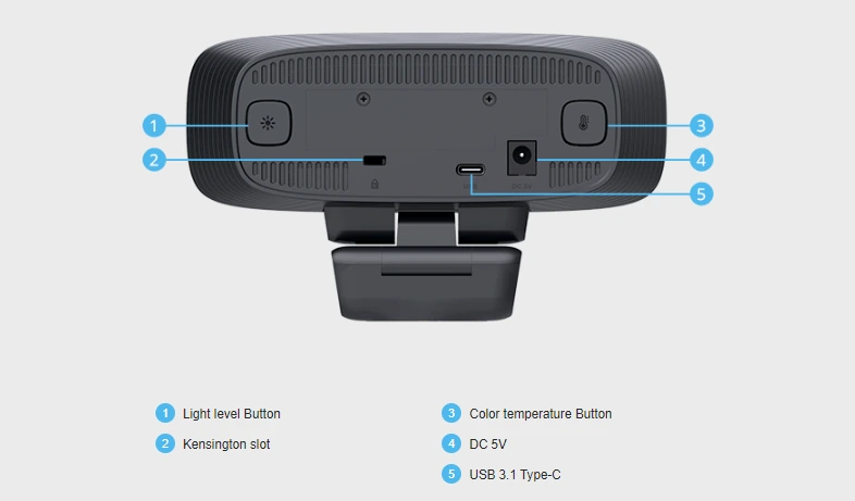 mat sau cam130 content camera