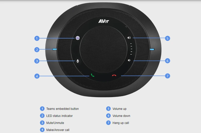 mat truoc FONE540 phien ban microsoft teams