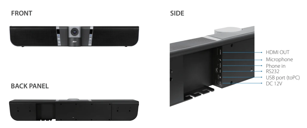 mat truoc, mat sau va mat ben cua AVer VB342+
