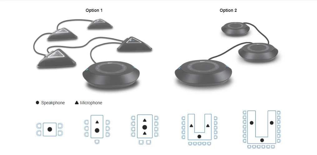 nhieu lua chon mo rong loa va mic voi FONE540