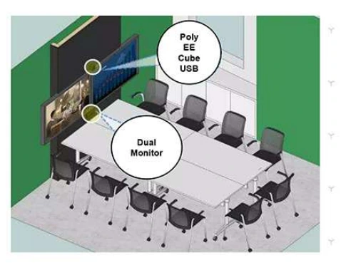 phong hop ung dung bo thiet bi POLY G200 with CUBE CAM