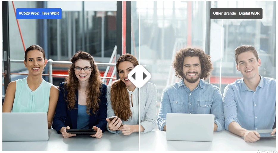 so sanh hinh anh ro net khi su dung vc520 pro2-TrueWDR