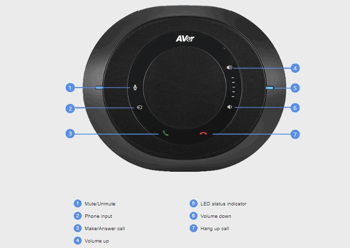 speakerphone VC520 Pro2 phien ban tieu chuan