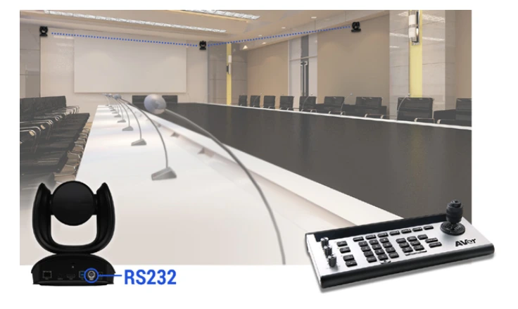 tich hop tuy chinh nang cao