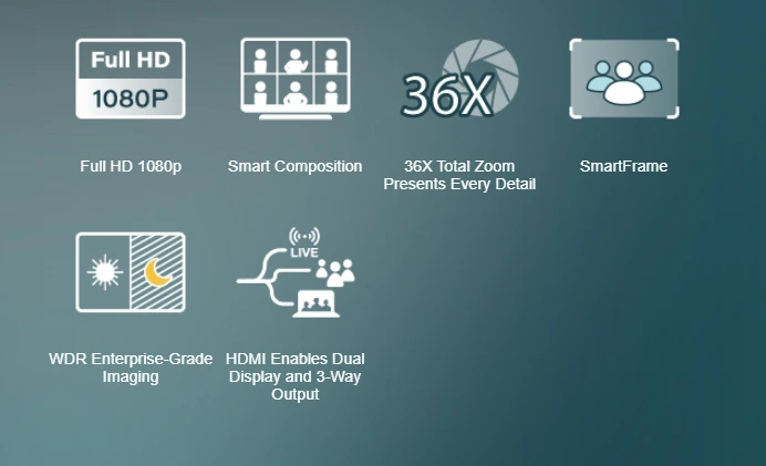 tinh nang CAM520 Pro3