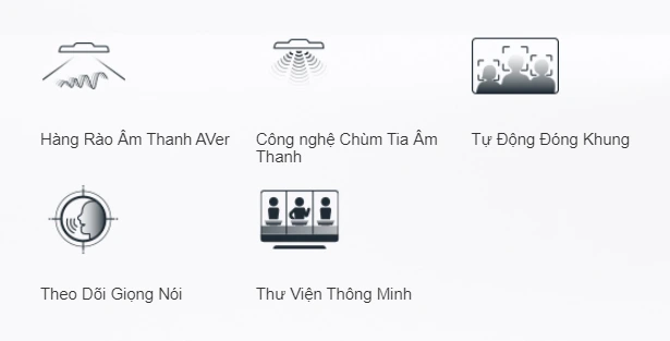 tinh nang aver vb342 pro