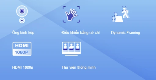 tinh nang camera CAM550