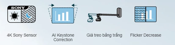 tinh nang cua camera noi dung CAM130