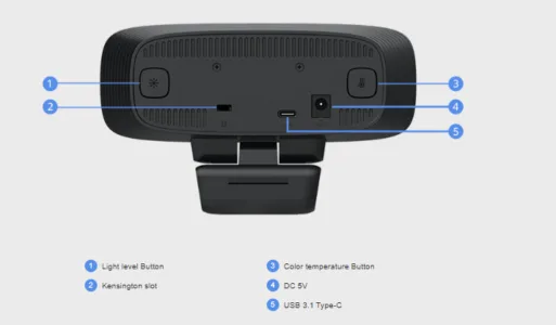 tong quan san pham cam130 02
