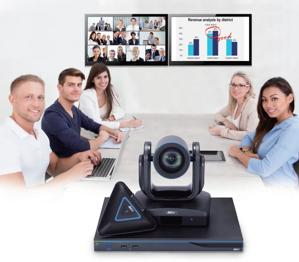 ung dung evc150 cho phong hop nho