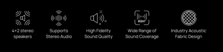 Âm thanh trong Yealink MeetBoard