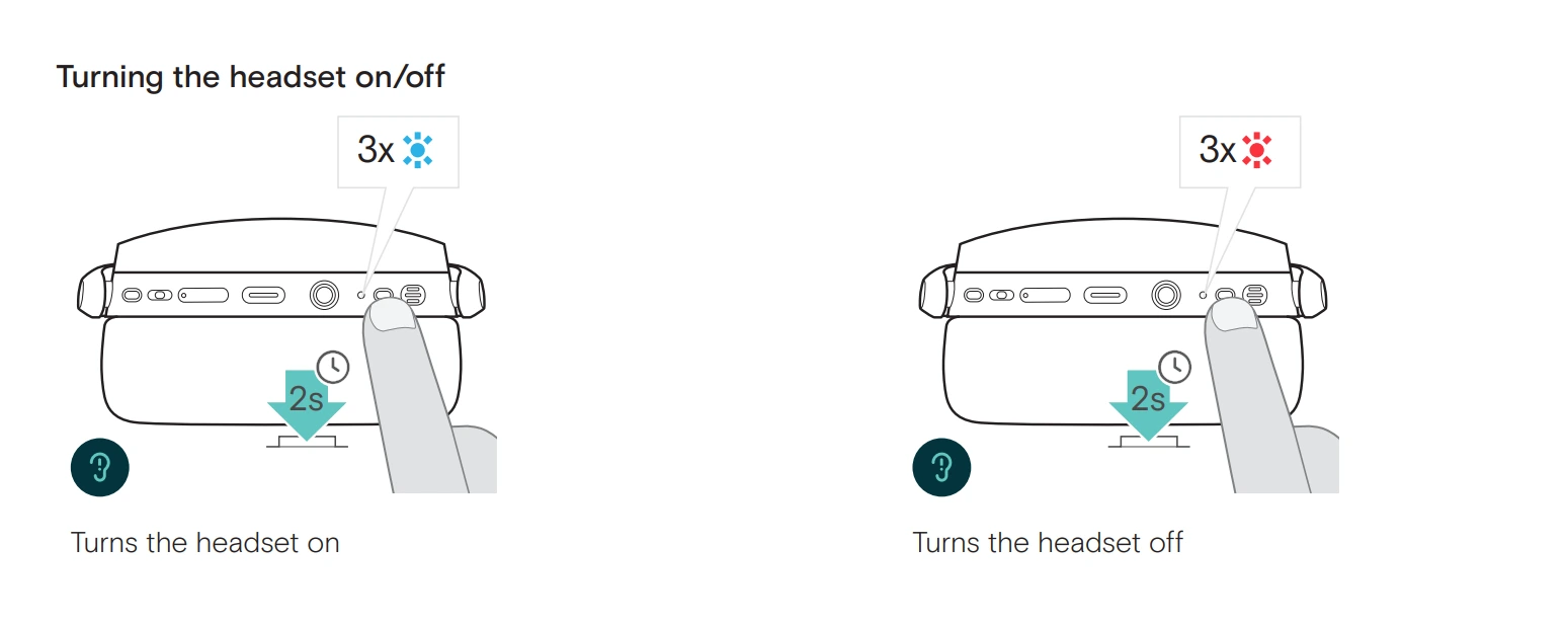 Các bật và tắt tai nghe EPOS ADAPT 300 Series