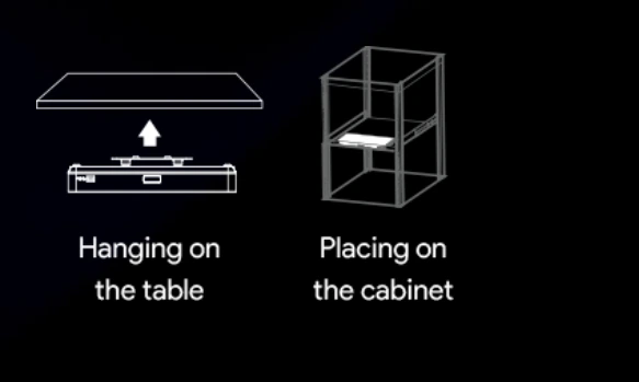 Đa dạng cách gắn Yealink MeetEye 500