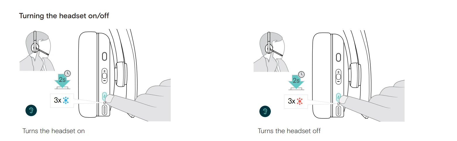 Hướng dẫn bật và tắt tai nghe ADAPT 200 SERIES