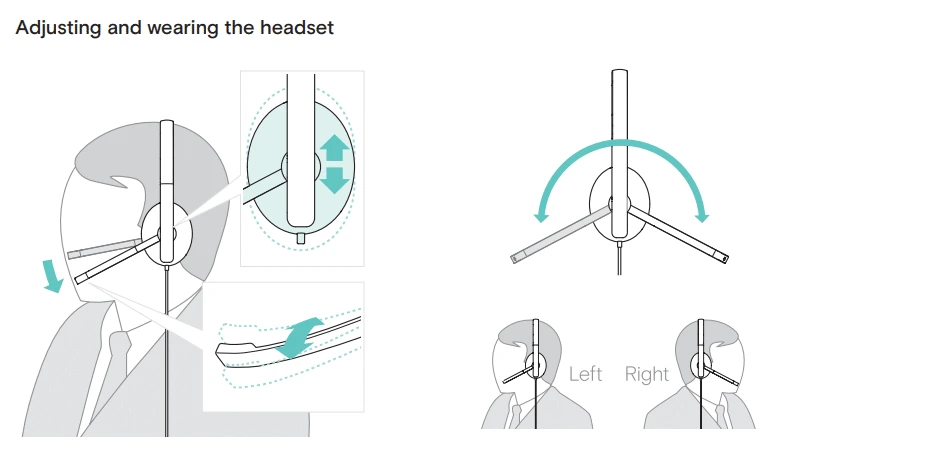 Hướng dẫn điều chỉnh và đeo tai nghe EPOS ADAPT 100 Series
