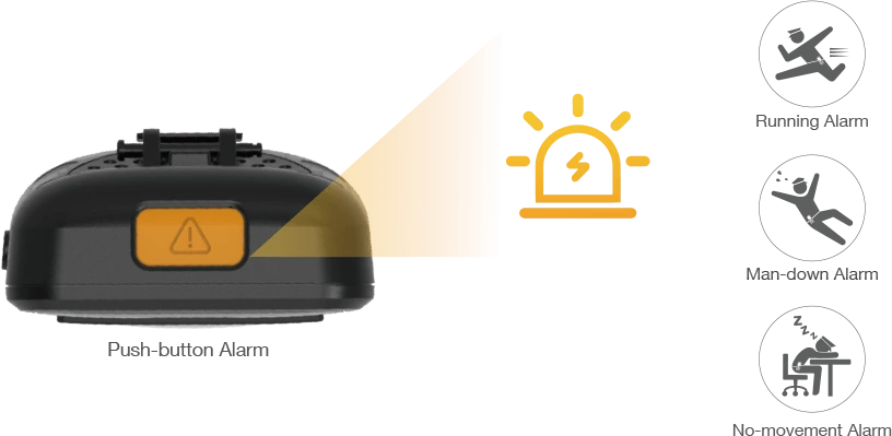 Tính năng báo động của Yealink W79P