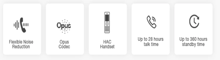 Tính năng truyền thông linh hoạt của W79P