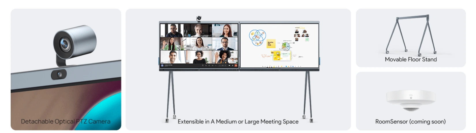 Yealink MeetingBoard phù hợp với mọi loại phòng