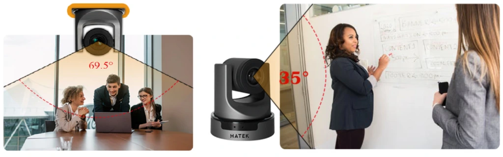 camera-hoi-nghi-4k-hatek-uc-p410-angle-fov