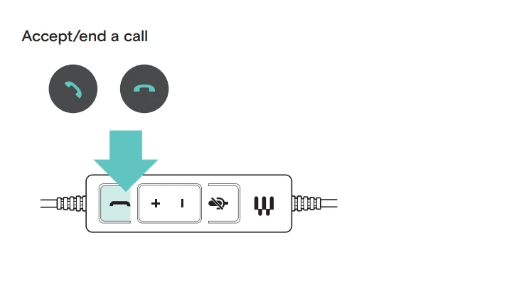Hướng dẫn nhận và tắt cuộc gọi bằng tai nghe EPOS IMPACT 100 SERIES