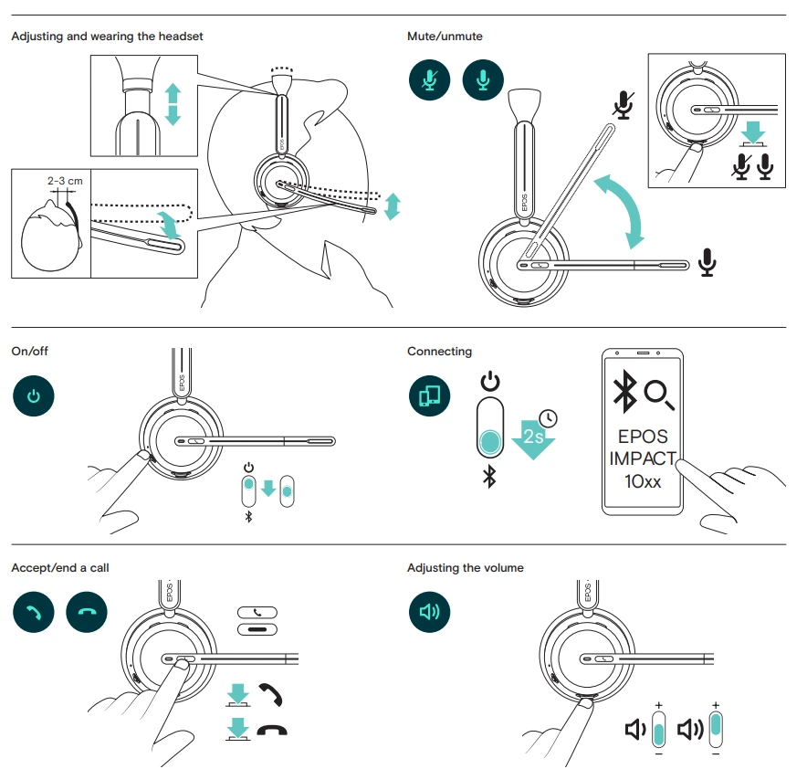 Hướng dẫn sử dụng tai nghe impact 1000 SERIES