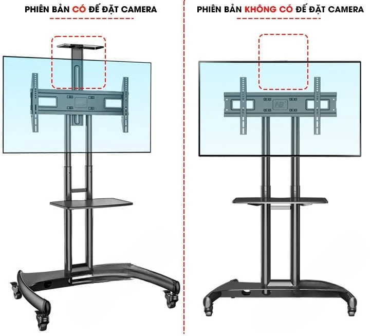 Sự khác nhau giữa giá treo tivi di động NB AVA1500 và giá treo ti vi di động NB AVA1500-60-1P