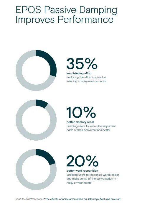 số liệu nghiên cứu của Epos chỉ ra