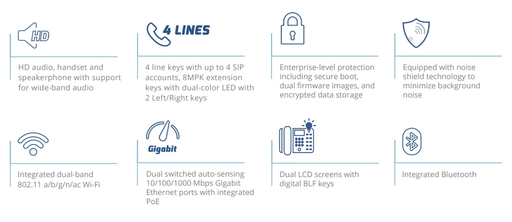 Điện thoại Grandstream GRP2614