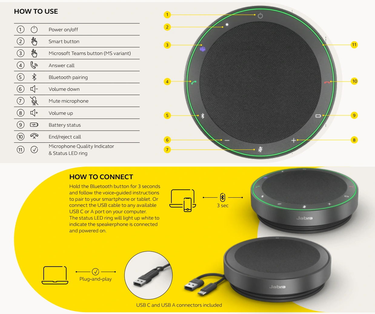Hướng dẫn sử dụng Jabra Speak2 75