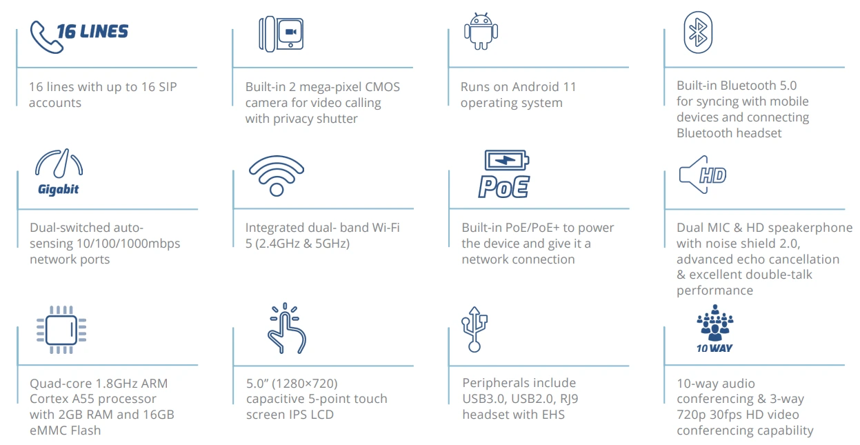 Tính năng của Grandstream GXV3450