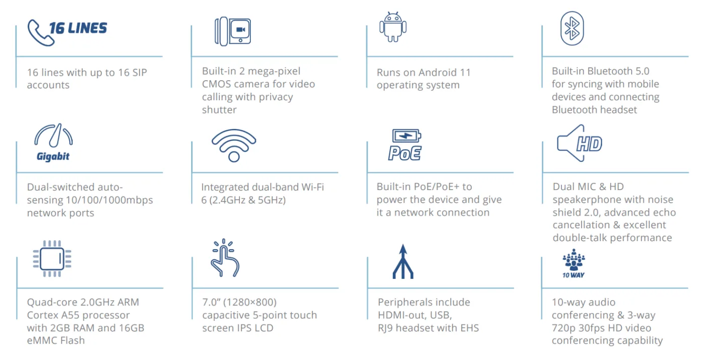 Tính năng của điện thoại Grandstream GXV3470